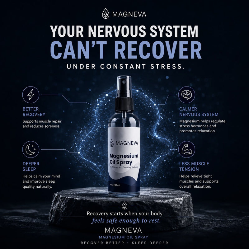 Magneva Magnesium Oil Spray